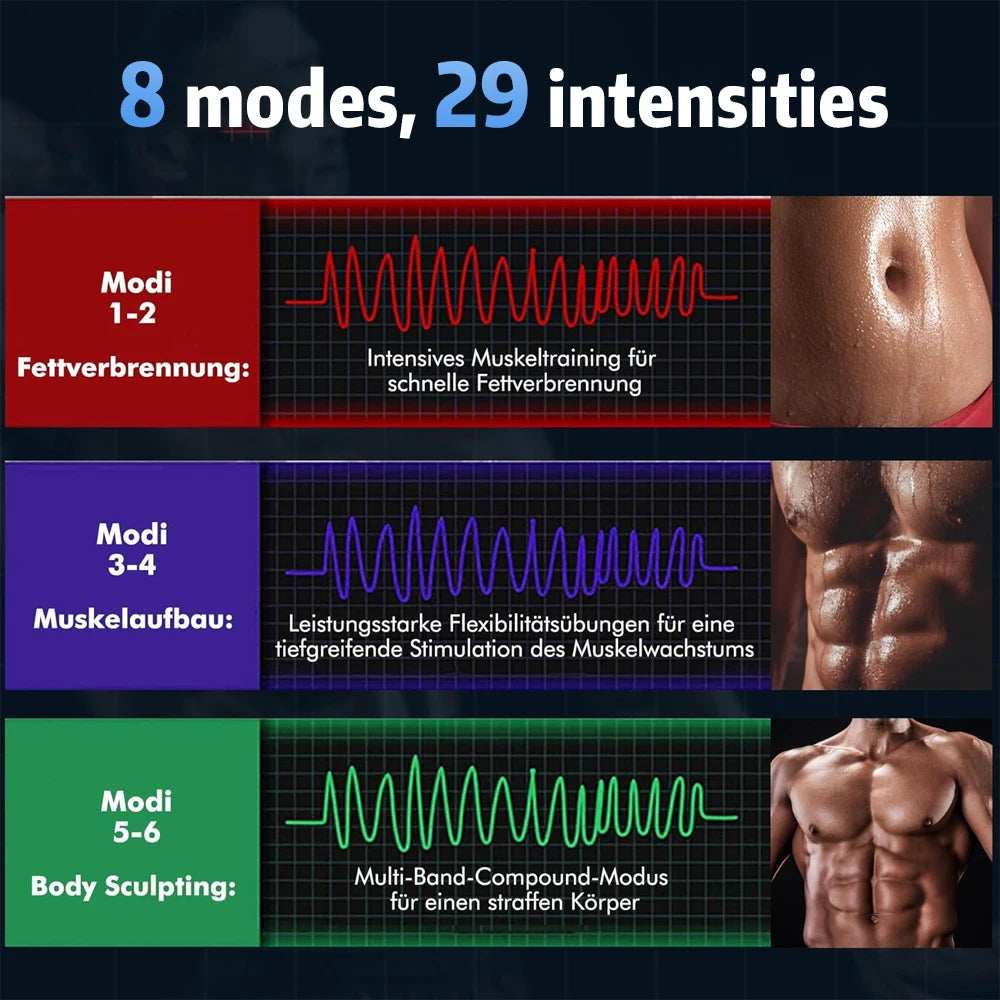 Intelligent EMS Abdominal and Hip Health Device Abdominal Trainer Home Sports Lazy Fitness Equipment USB Charging Version